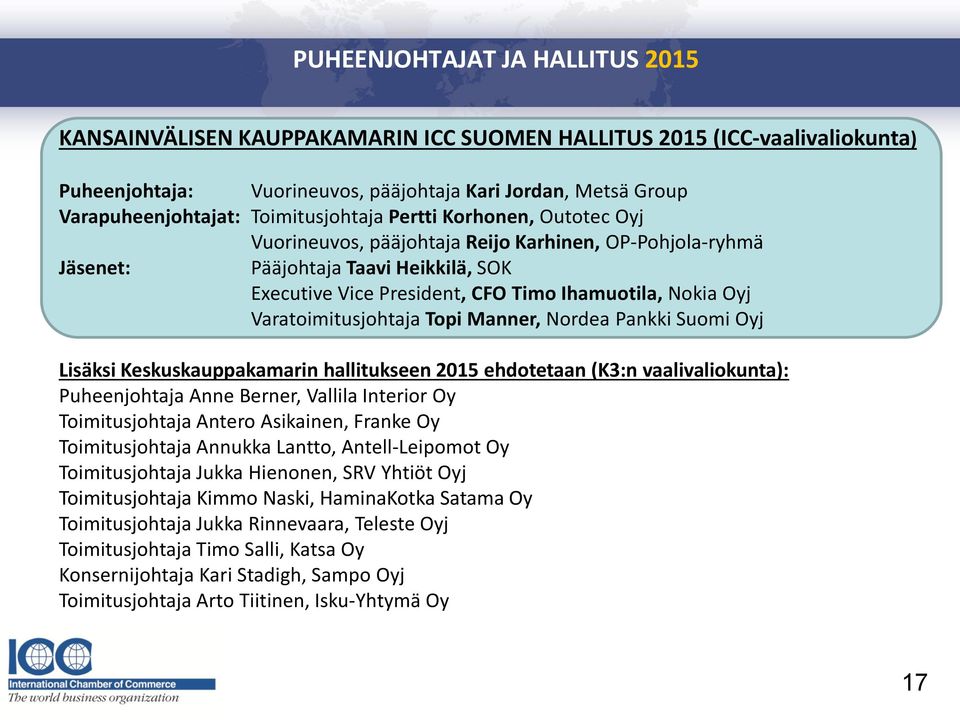 Varatoimitusjohtaja Topi Manner, Nordea Pankki Suomi Oyj Lisäksi Keskuskauppakamarin hallitukseen 2015 ehdotetaan (K3:n vaalivaliokunta): Puheenjohtaja Anne Berner, Vallila Interior Oy