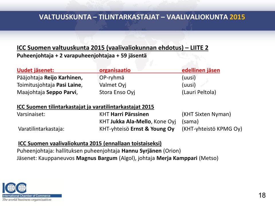 varatilintarkastajat 2015 Varsinaiset: KHT Harri Pärssinen (KHT Sixten Nyman) KHT Jukka Ala-Mello, Kone Oyj (sama) Varatilintarkastaja: KHT-yhteisö Ernst & Young Oy (KHT-yhteistö KPMG Oy) ICC