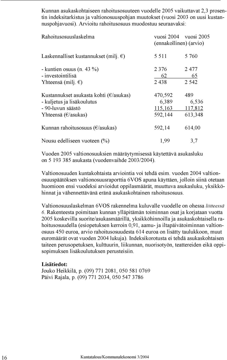 43 %) 2 376 2 477 - investointilisä 62 65 Yhteensä (milj.