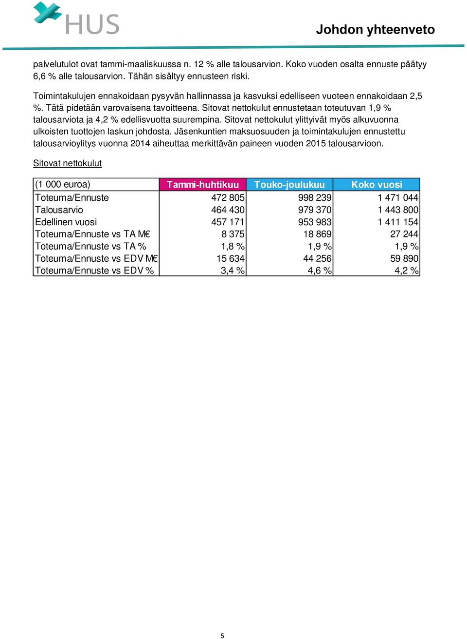 Sitovat nettokulut ennustetaan toteutuvan 1,9 % talousarviota ja 4,2 % edellisvuotta suurempina. Sitovat nettokulut ylittyivät myös alkuvuonna ulkoisten tuottojen laskun johdosta.