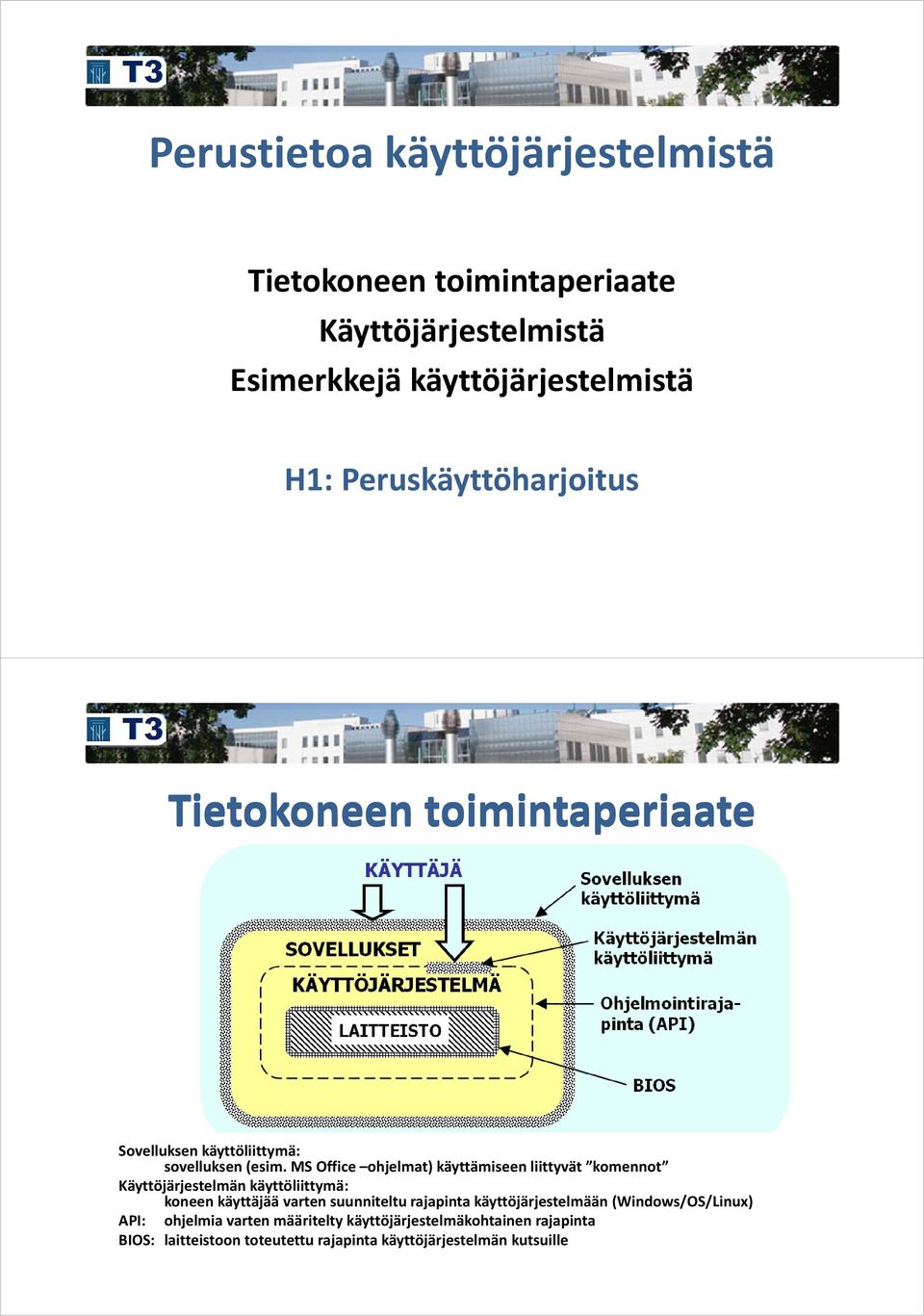 MS Office ohjelmat) käyttämiseen liittyvät komennot Käyttöjärjestelmän käyttöliittymä: koneen käyttäjää varten suunniteltu rajapinta