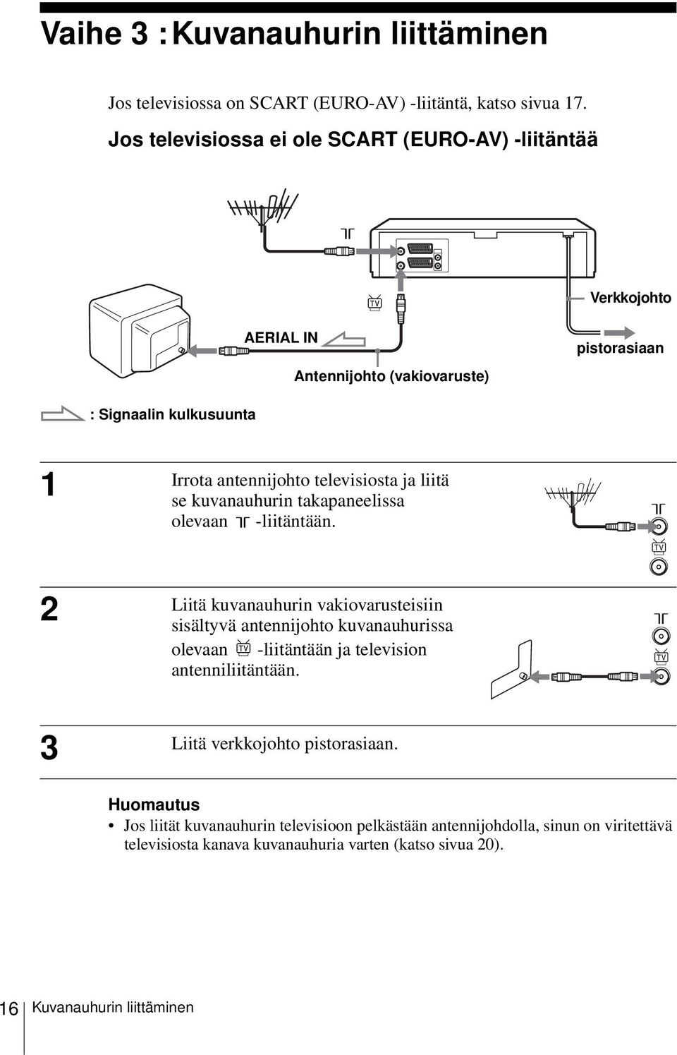 televisiosta ja liitä 1 se kuvanauhurin takapaneelissa olevaan -liitäntään.