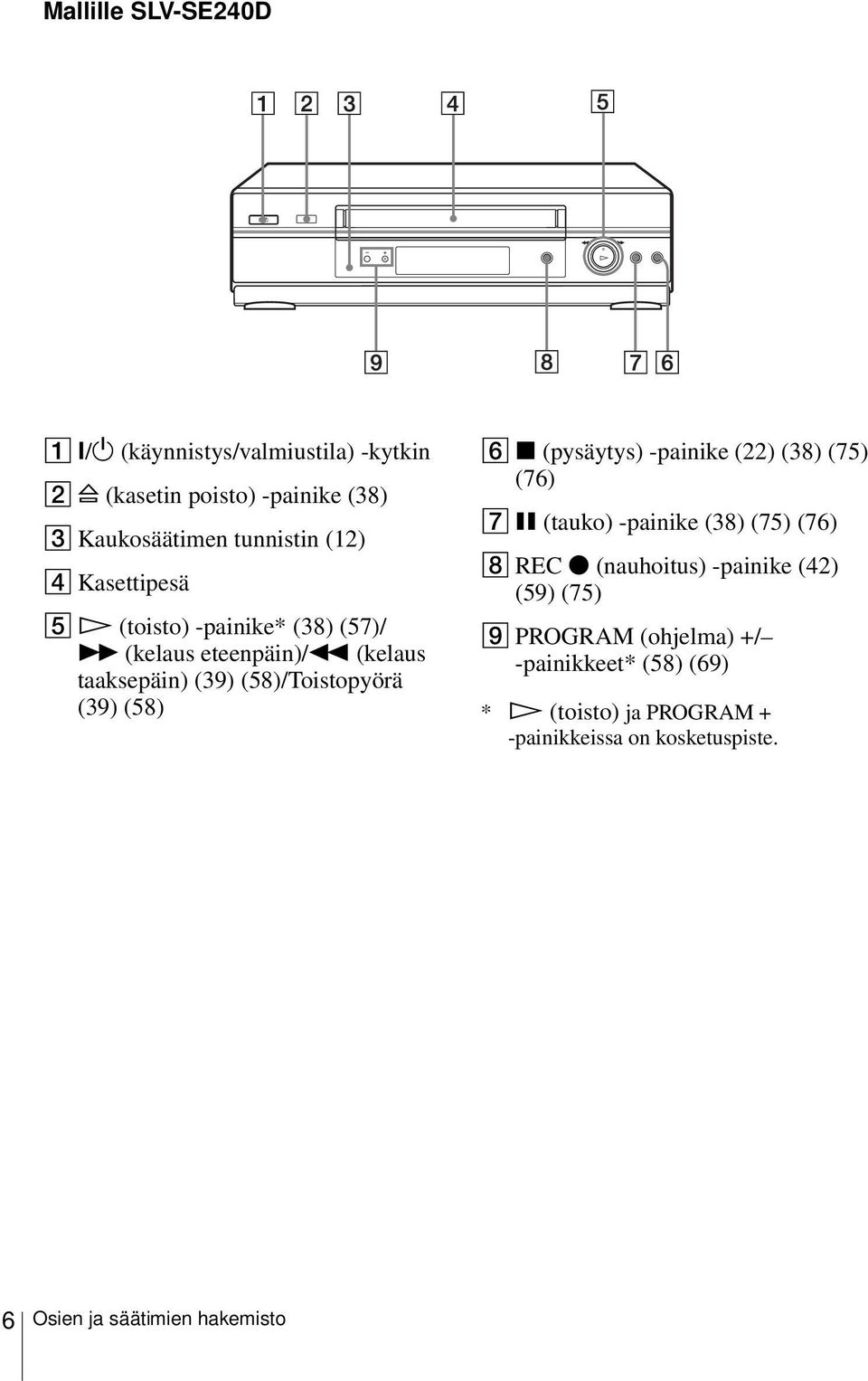 (toisto) -painike* (38) (57)/ M (kelaus eteenpäin)/m (kelaus taaksepäin) (39) (58)/Toistopyörä (39) (58) F x (pysäytys)