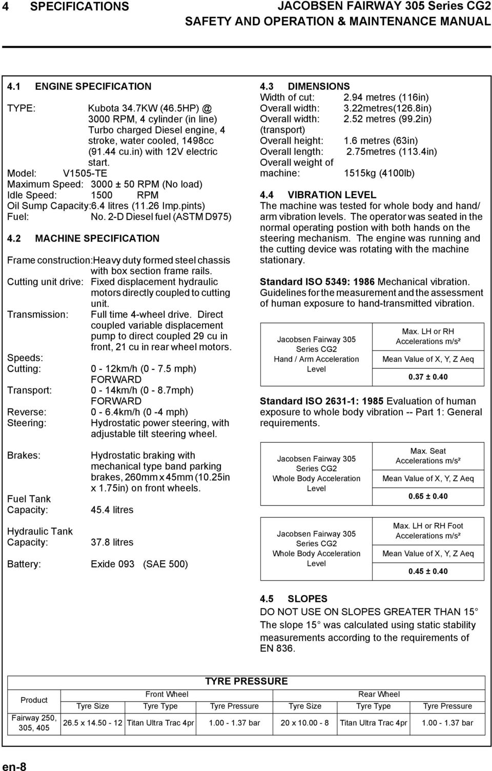 Model: V1505-TE Maximum Speed: 3000 ± 50 RPM (No load) Idle Speed: 1500 RPM Oil Sump Capacity:6.4 litres (11.26 Imp.pints) Fuel: No. 2-D Diesel fuel (ASTM D975) 4.