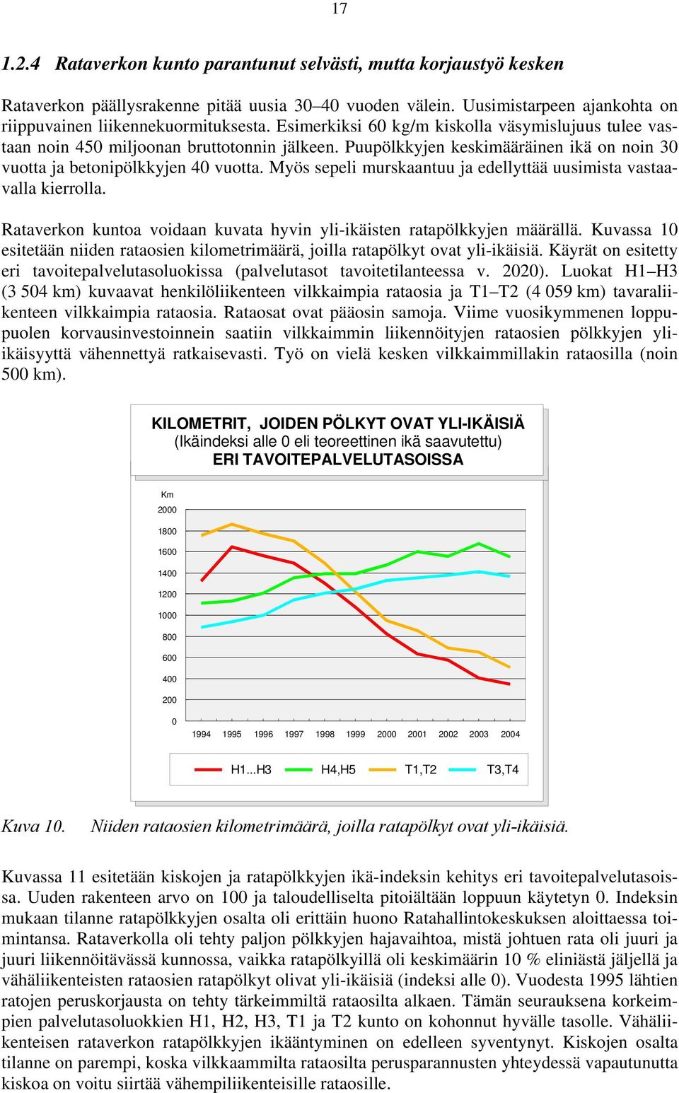 Myös sepeli murskaantuu ja edellyttää uusimista vastaavalla kierrolla. Rataverkon kuntoa voidaan kuvata hyvin yli-ikäisten ratapölkkyjen määrällä.