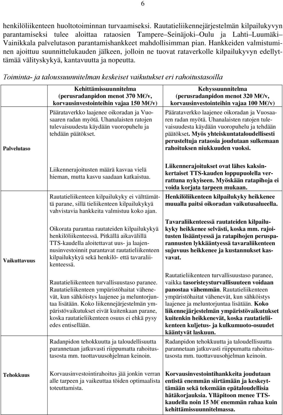 Hankkeiden valmistuminen ajoittuu suunnittelukauden jälkeen, jolloin ne tuovat rataverkolle kilpailukyvyn edellyttämää välityskykyä, kantavuutta ja nopeutta.