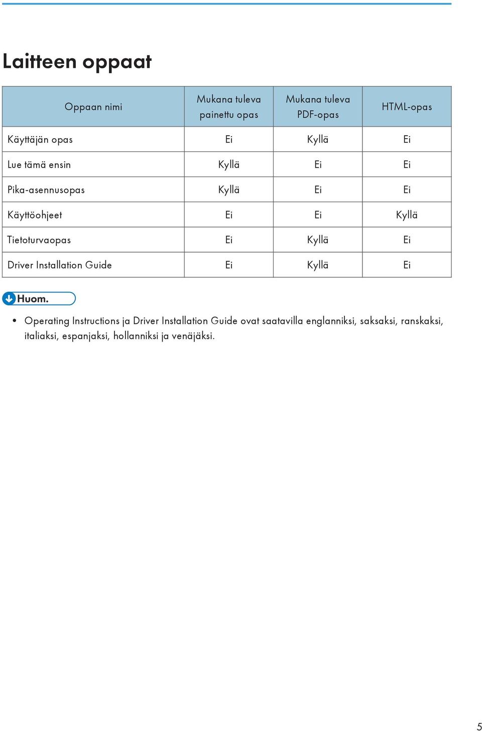 Tietoturvaopas Ei Kyllä Ei Driver Installation Guide Ei Kyllä Ei Operating Instructions ja Driver