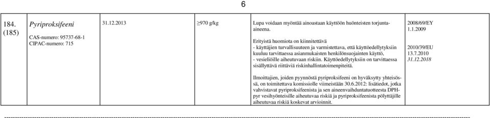 Käyttöedellytyksiin on tarvittaessa sisällyttävä riittäviä riskinhallintatoimenpiteitä. 2010/39/EU 13.7.2010 31.12.