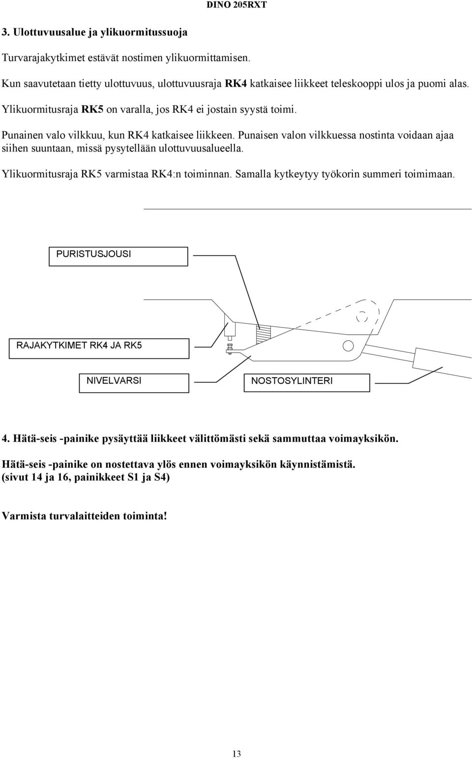 Punaisen valon vilkkuessa nostinta voidaan ajaa siihen suuntaan, missä pysytellään ulottuvuusalueella. Ylikuormitusraja RK5 varmistaa RK4:n toiminnan. Samalla kytkeytyy työkorin summeri toimimaan.