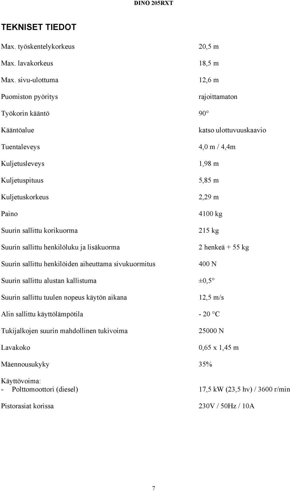 Paino Suurin sallittu korikuorma Suurin sallittu henkilöluku ja lisäkuorma Suurin sallittu henkilöiden aiheuttama sivukuormitus 1,98 m 5,85 m 2,29 m 4100 kg 215 kg 2 henkeä + 55 kg 400 N