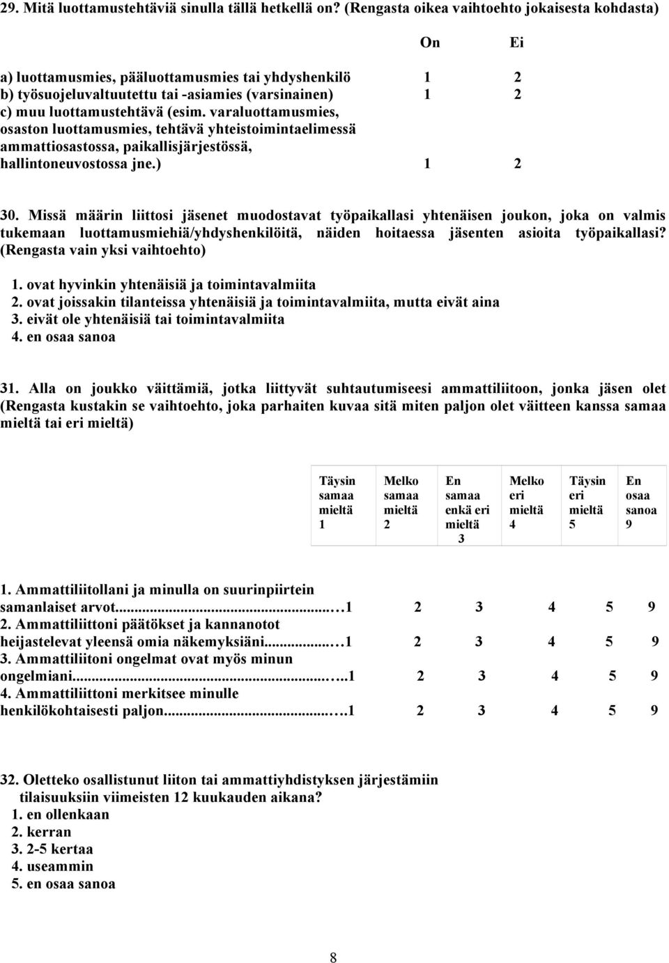 varaluottamusmies, osaston luottamusmies, tehtävä yhteistoimintaelimessä ammattiosastossa, paikallisjärjestössä, hallintoneuvostossa jne.) 0.