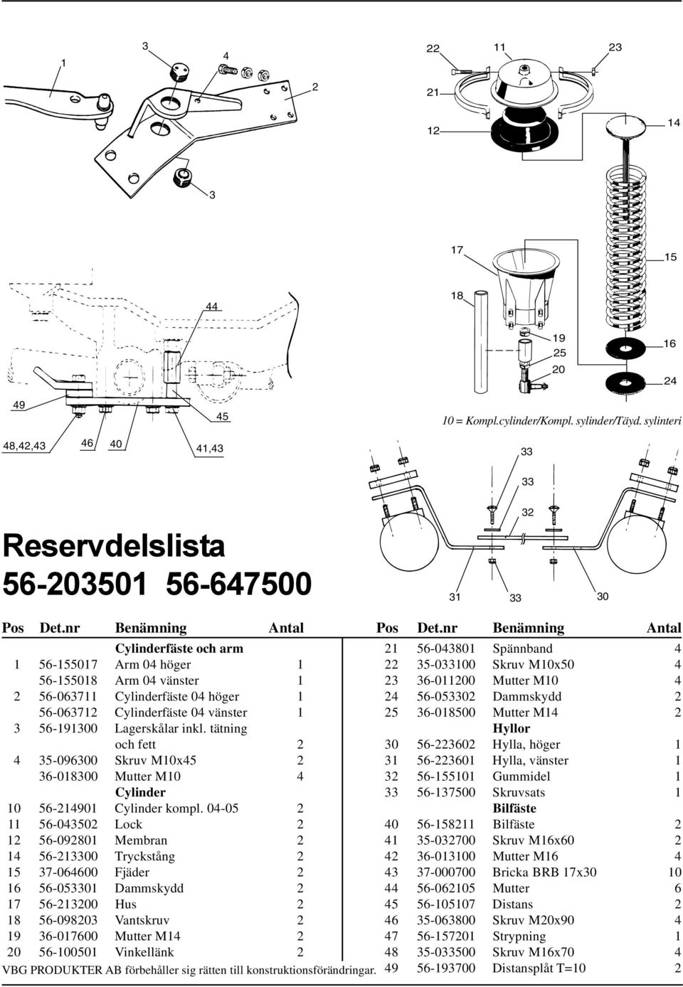 nr Benämning Antal Cylinderfäste och arm 1 56-155017 Arm 04 höger 1 56-155018 Arm 04 vänster 1 2 56-063711 Cylinderfäste 04 höger 1 56-063712 Cylinderfäste 04 vänster 1 3 56-191300 Lagerskålar inkl.