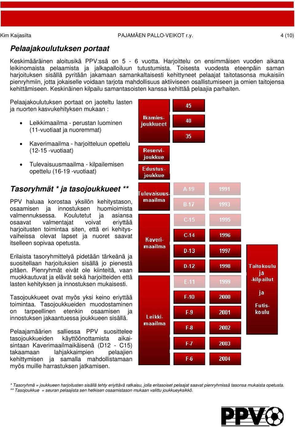 Toisesta vuodesta eteenpäin saman harjoituksen sisällä pyritään jakamaan samankaltaisesti kehittyneet pelaajat taitotasonsa mukaisiin pienryhmiin, jotta jokaiselle voidaan tarjota mahdollisuus