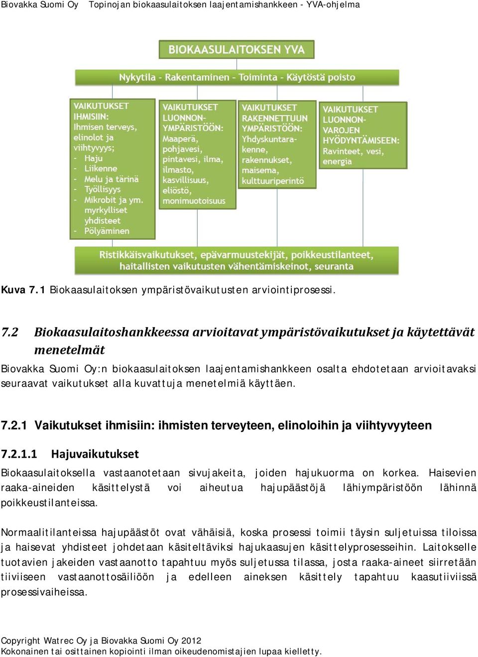 2 Biokaasulaitoshankkeessa arvioitavat ympäristövaikutukset ja käytettävät menetelmät Biovakka Suomi Oy:n biokaasulaitoksen laajentamishankkeen osalta ehdotetaan arvioitavaksi seuraavat vaikutukset