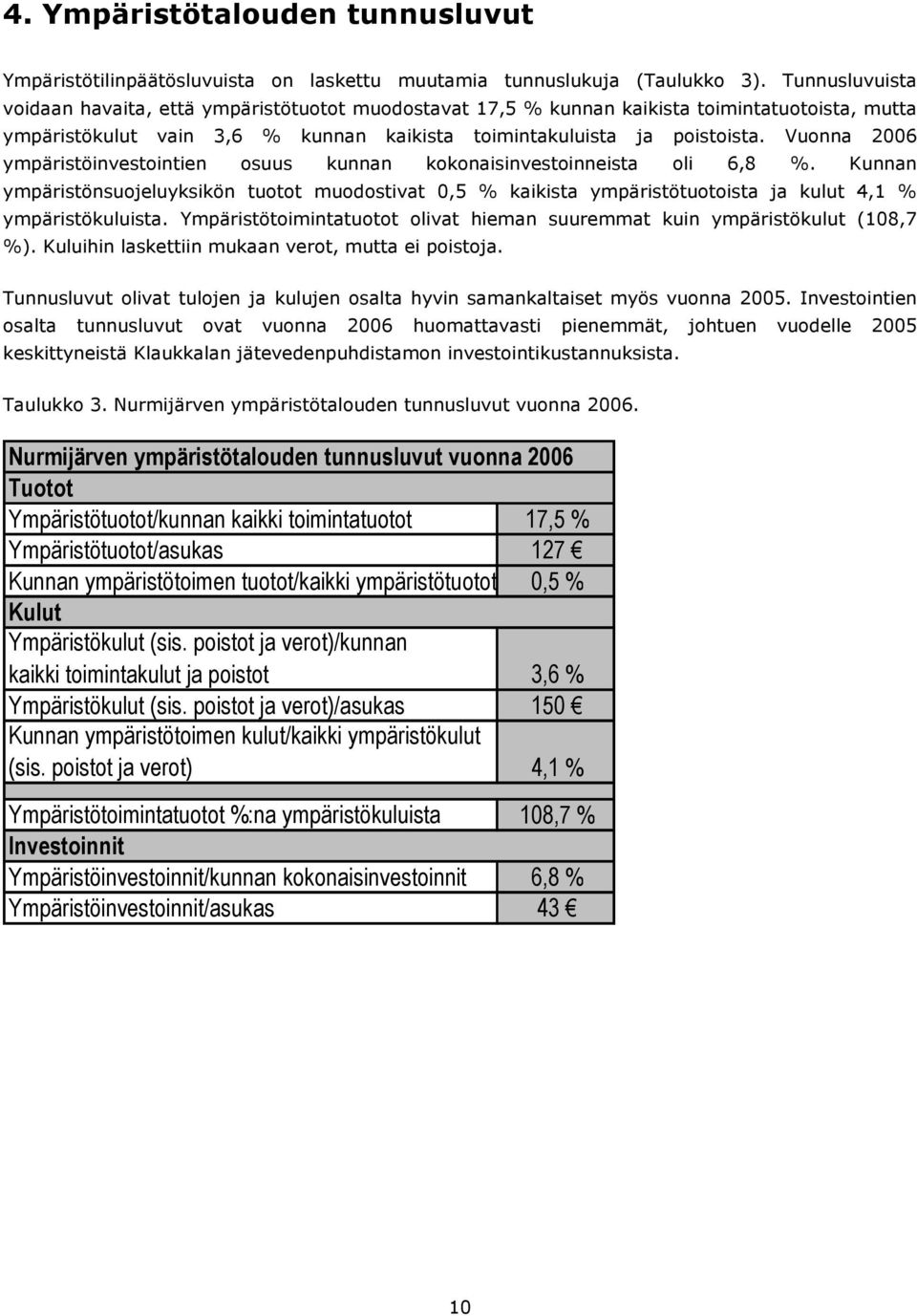 Vuonna 2006 ympäristöinvestointien osuus kunnan kokonaisinvestoinneista oli 6,8 %.