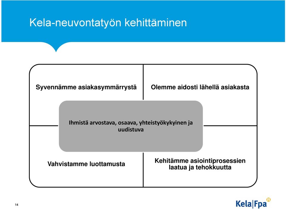 Ihmistä arvostava, osaava, yhteistyökykyinen ja