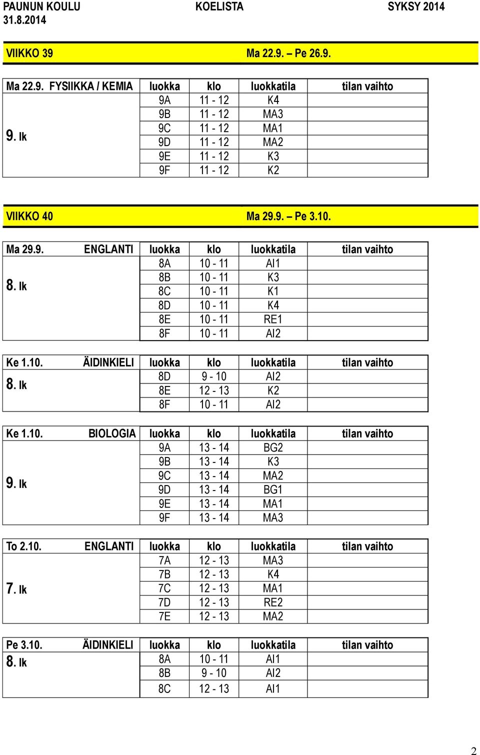 10. BIOLOGIA luokka klo luokkatila tilan vaihto 9A 13-14 BG2 9B 13-14 K3 9C 13-14 MA2 9D 13-14 BG1 9E 13-14 MA1 9F 13-14 MA3 To 2.10. ENGLANTI luokka klo luokkatila tilan vaihto 7A 12-13 MA3 7B 12-13 K4 7C 12-13 MA1 7D 12-13 RE2 7E 12-13 MA2 Pe 3.