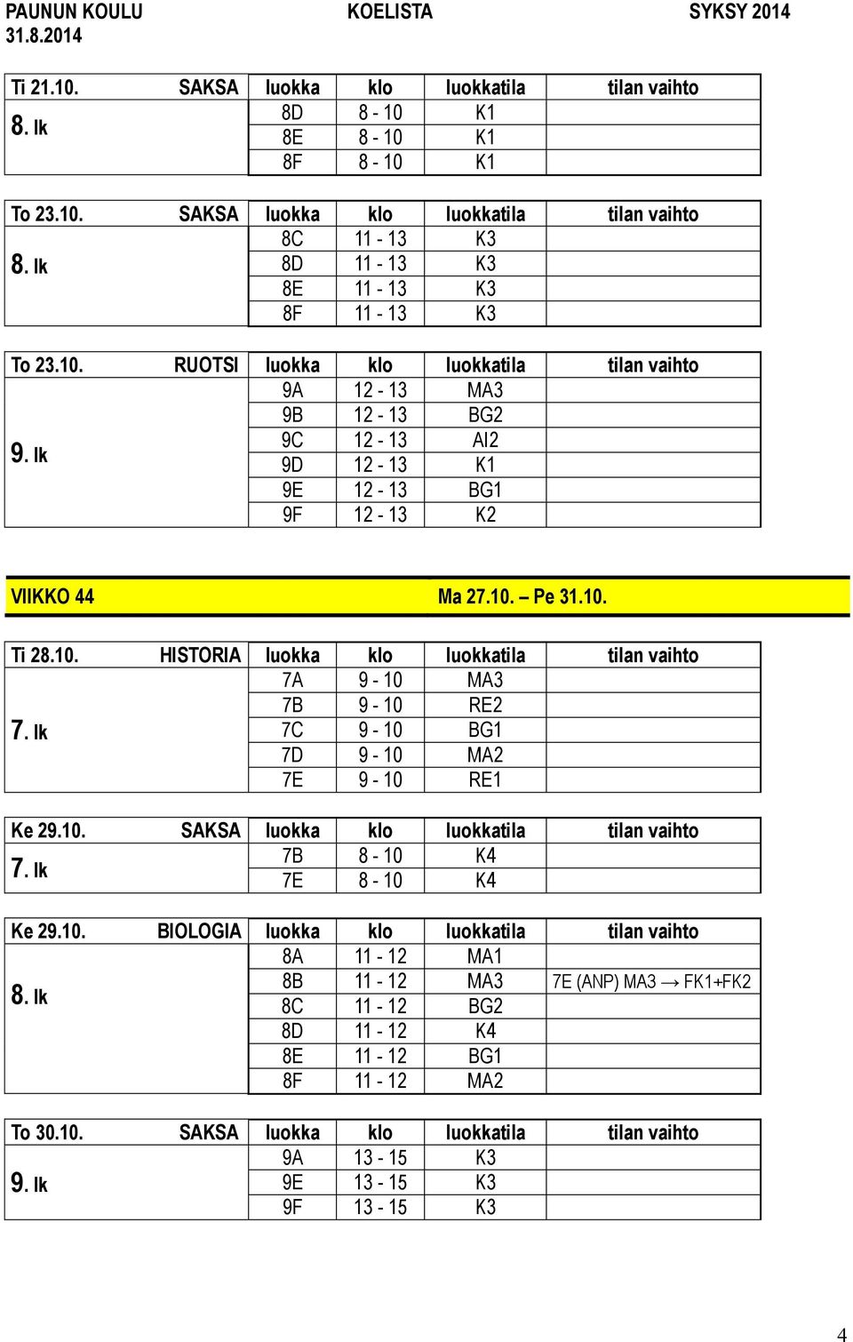 10. BIOLOGIA luokka klo luokkatila tilan vaihto 8A 11-12 MA1 8B 11-12 MA3 7E (ANP) MA3 FK1+FK2 8C 11-12 BG2 8D 11-12 K4 8E 11-12 BG1 8F 11-12 MA2 To 30.10. SAKSA luokka klo luokkatila tilan vaihto 9A 13-15 K3 9E 13-15 K3 9F 13-15 K3 4