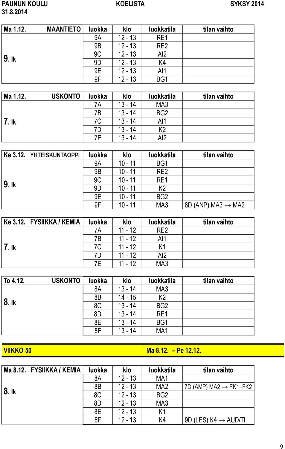 12. USKONTO luokka klo luokkatila tilan vaihto 8A 13-14 MA3 8B 14-15 K2 8C 13-14 BG2 8D 13-14 RE1 8E 13-14 BG1 8F 13-14 MA1 VIIKKO 50 Ma 8.12. Pe 12.12. Ma 8.12. FYSIIKKA / KEMIA luokka klo luokkatila tilan vaihto 8A 12-13 MA1 8B 12-13 MA2 7D (AMP) MA2 FK1+FK2 8C 12-13 BG2 8D 12-13 MA3 8E 12-13 K1 8F 12-13 K4 9D (LES) K4 AUD/TI 9