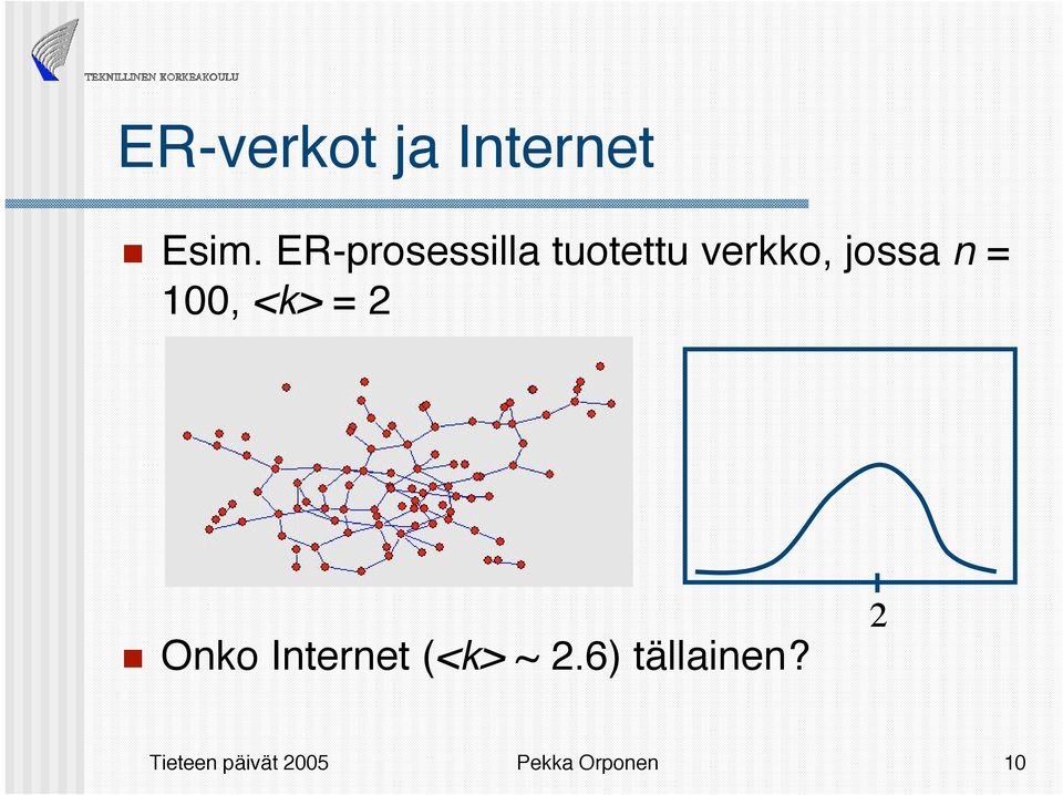 = 100, <k> = 2 Onko Internet (<k> ~ 2.