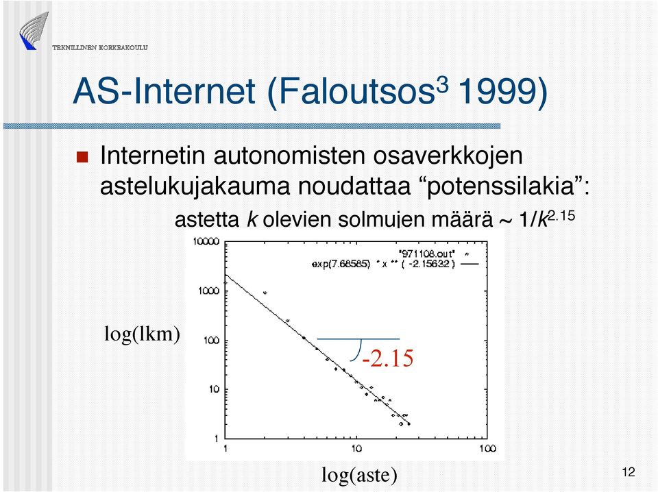 noudattaa potenssilakia : astetta k olevien