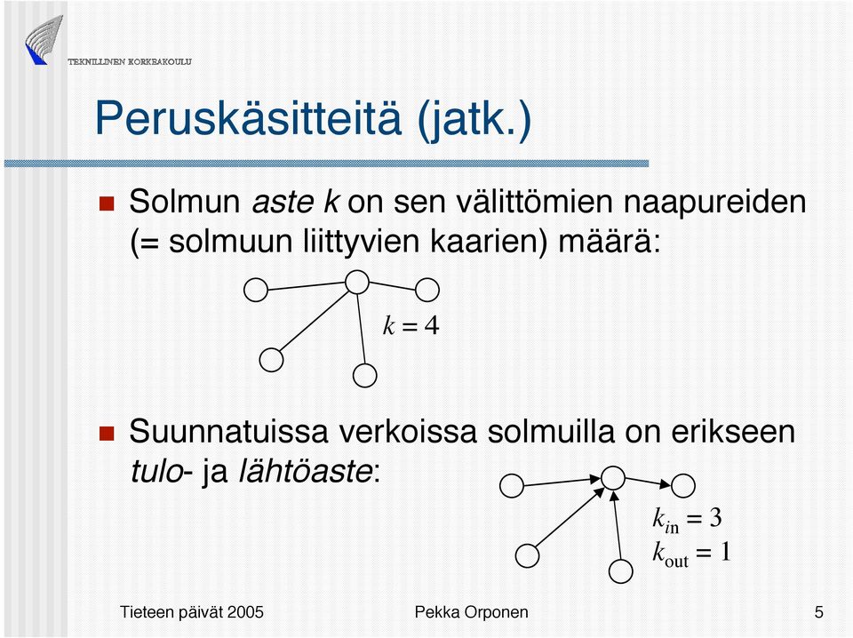 liittyvien kaarien) määrä: k = 4 Suunnatuissa verkoissa