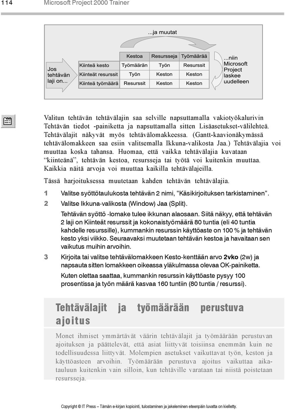 Huomaa, että vaikka tehtävälajia kuvataan kiinteänä, tehtävän kestoa, resursseja tai työtä voi kuitenkin muuttaa. Kaikkia näitä arvoja voi muuttaa kaikilla tehtävälajeilla.