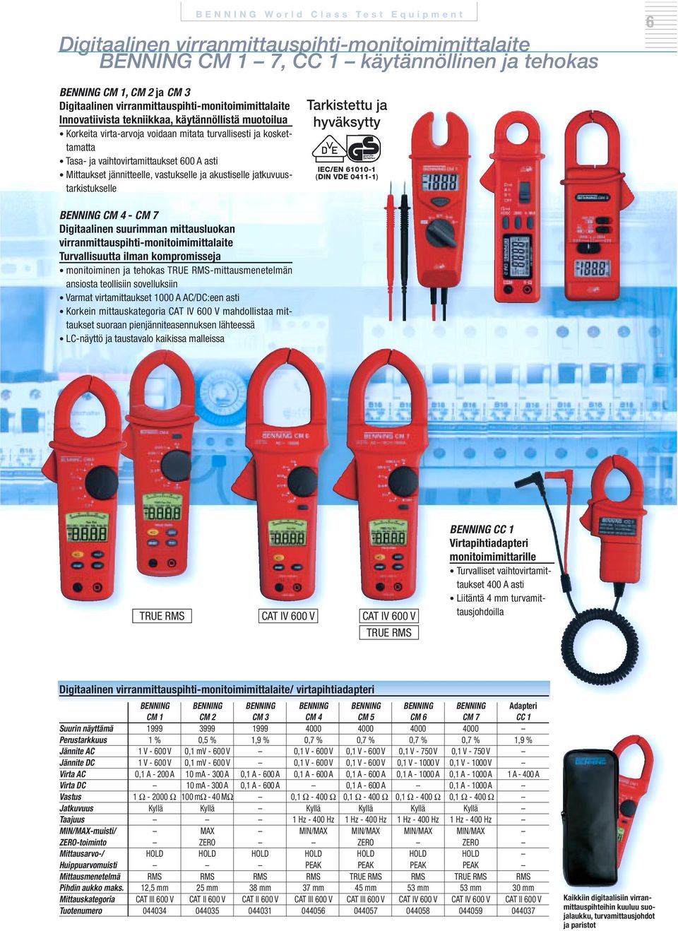 asti Mittaukset jännitteelle, vastukselle ja akustiselle jatkuvuustarkistukselle IEC/EN 61010-1 (DIN VDE 0411-1) BENNING CM 4 - CM 7 Digitaalinen suurimman mittausluokan