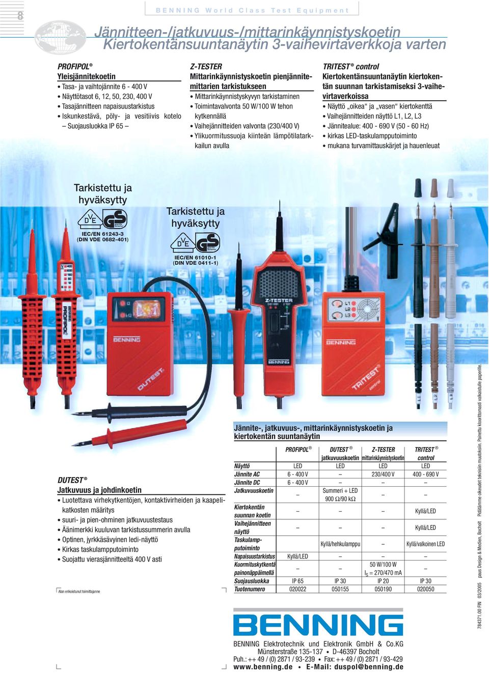 Mittarinkäynnistyskyvyn tarkistaminen Toimintavalvonta 50 W/100 W tehon kytkennällä Vaihejännitteiden valvonta (230/400 V) Ylikuormitussuoja kiinteän lämpötilatarkkailun avulla TRITEST control