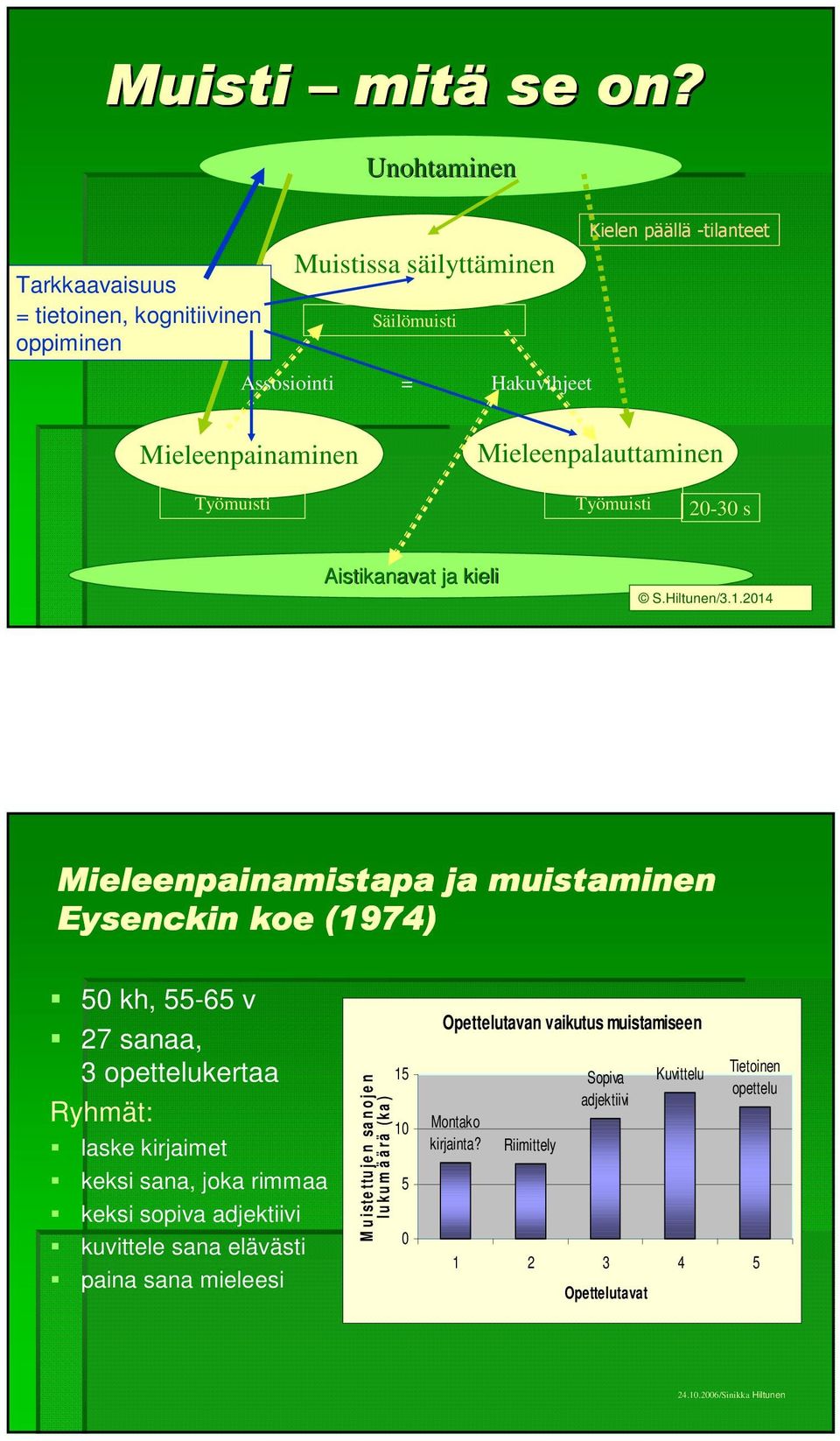 Mieleenpalauttaminen Työmuisti Työmuisti 20-30 s Aistikanavat ja kieli S.Hiltunen/3.1.