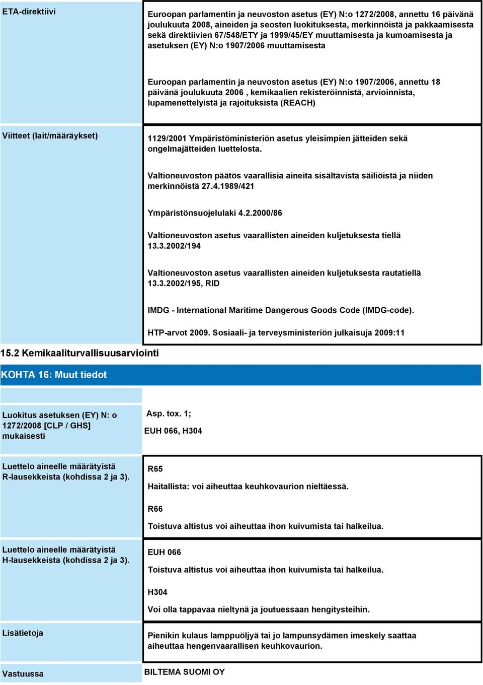 kemikaalien rekisteröinnistä, arvioinnista, lupamenettelyistä ja rajoituksista (REACH) Viitteet (lait/määräykset) 1129/2001 Ympäristöministeriön asetus yleisimpien jätteiden sekä ongelmajätteiden