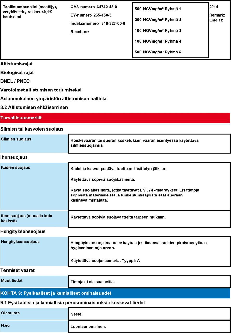 hallinta 8.2 Altistumisen ehkäiseminen Turvallisuusmerkit Silmien tai kasvojen suojaus Silmien suojaus Roiskevaaran tai suoran kosketuksen vaaran esiintyessä käytettävä silmiensuojaimia.