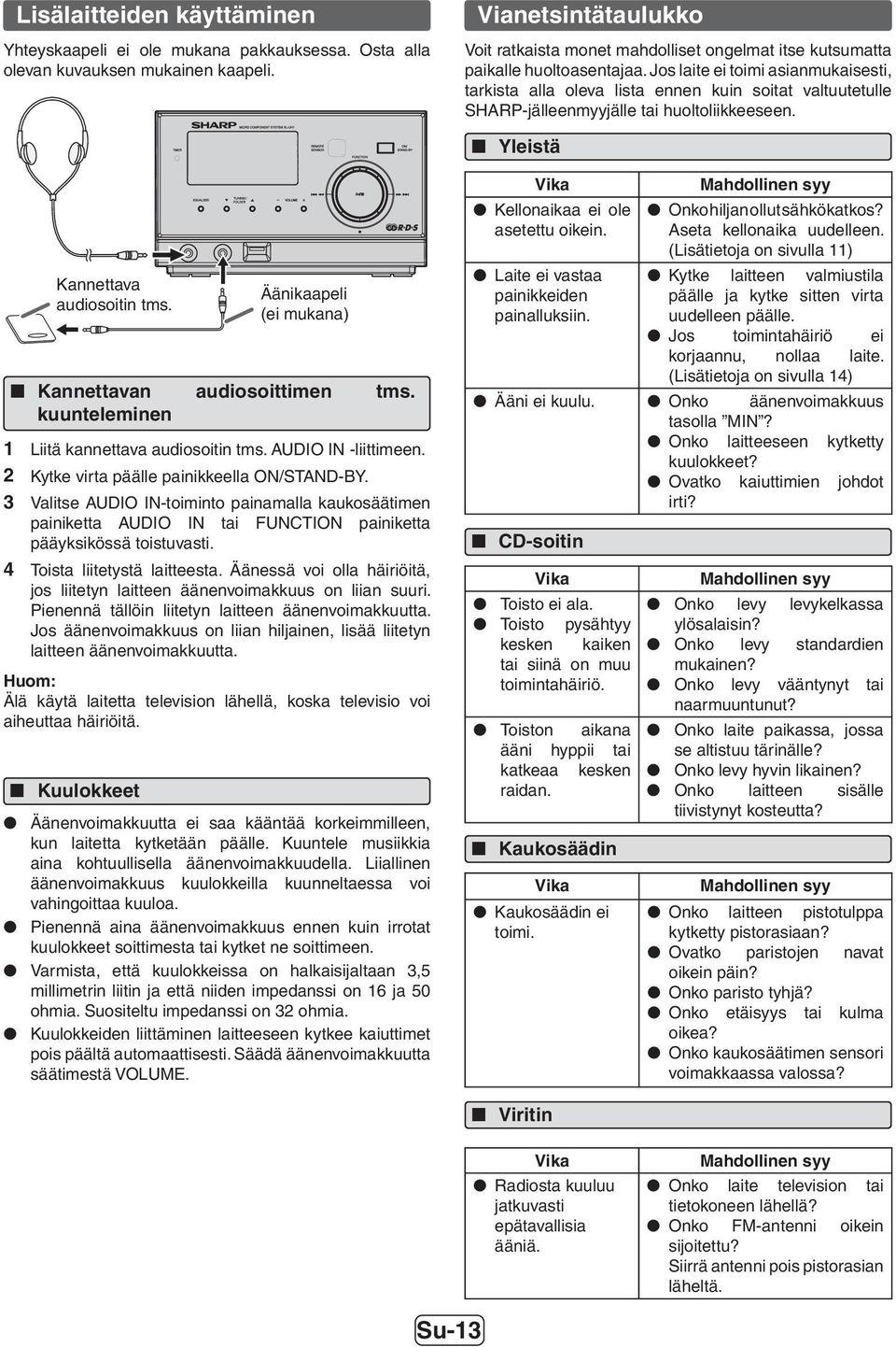 Valitse AUDIO IN-toiminto painamalla kaukosäätimen painiketta AUDIO IN tai FUNCTION painiketta pääyksikössä toistuvasti. 4 Toista liitetystä laitteesta.