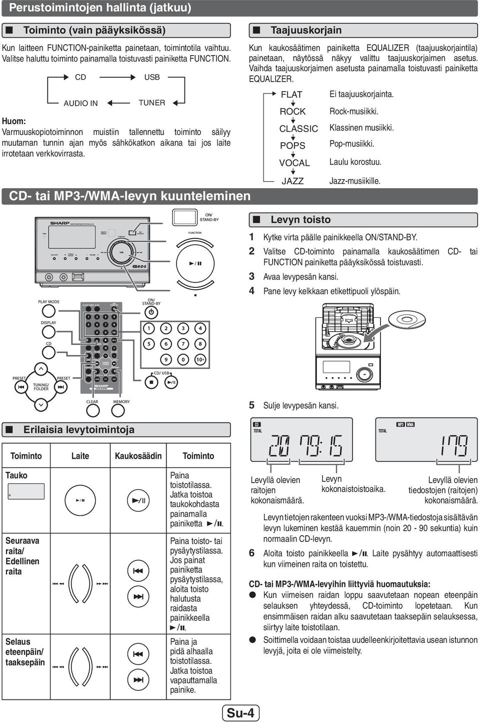 CD- tai MP-/WMA-levyn kuunteleminen Taajuuskorjain Kun kaukosäätimen painiketta EQUALIZER (taajuuskorjaintila) painetaan, näytössä näkyy valittu taajuuskorjaimen asetus.