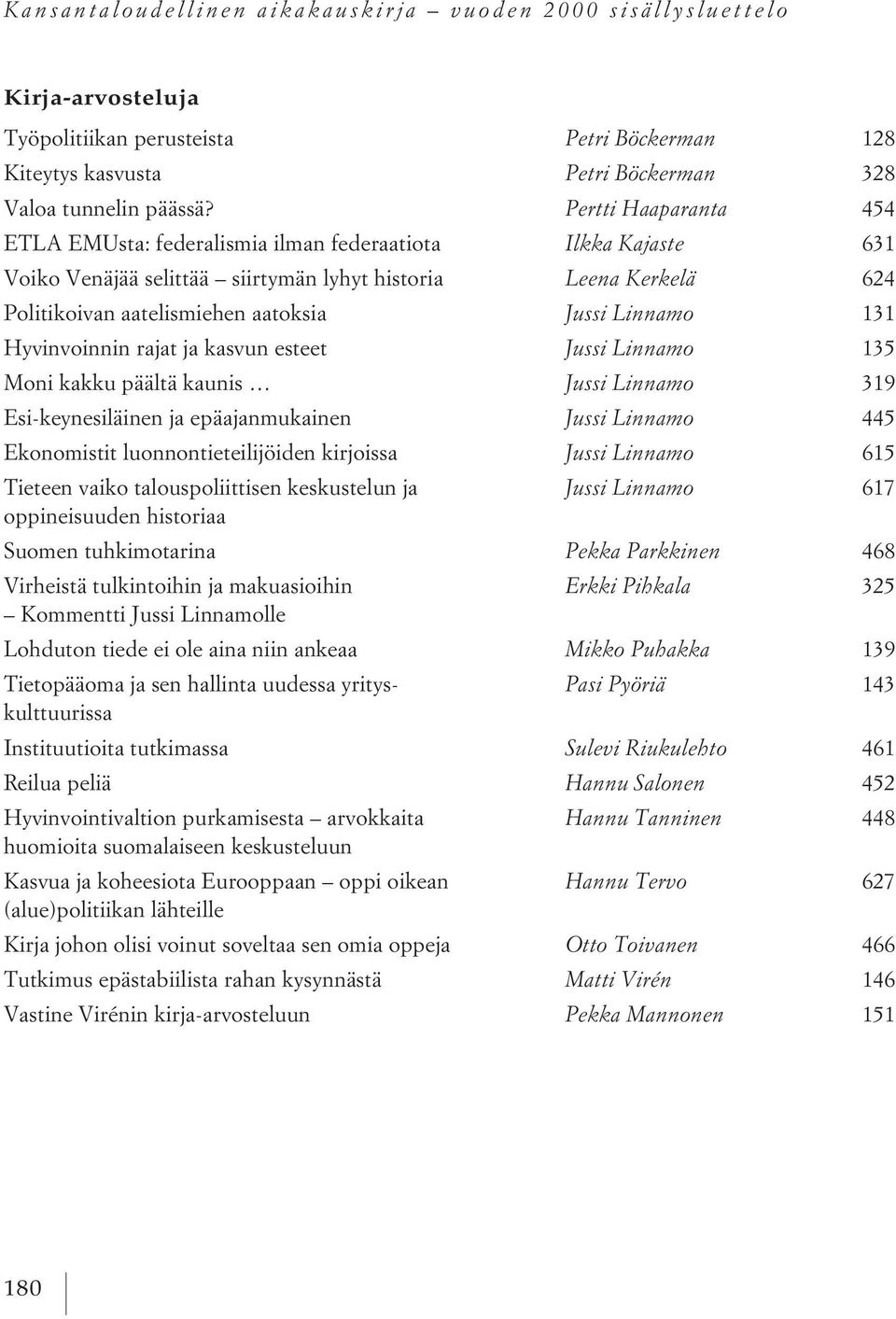 Linnamo 131 Hyvinvoinnin rajat ja kasvun esteet Jussi Linnamo 135 Moni kakku päältä kaunis Jussi Linnamo 319 Esi-keynesiläinen ja epäajanmukainen Jussi Linnamo 445 Ekonomistit luonnontieteilijöiden