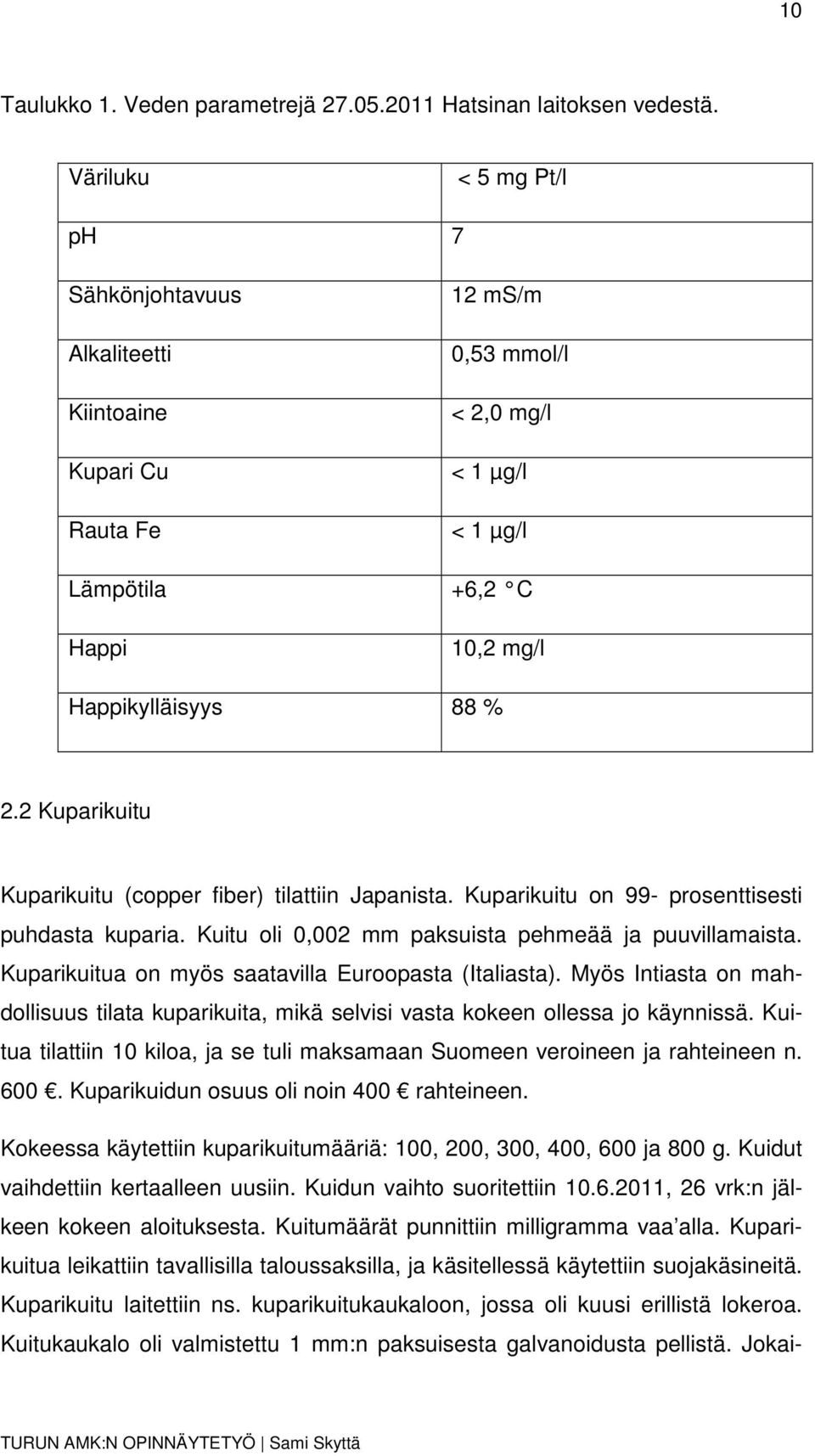 2 Kuparikuitu Kuparikuitu (copper fiber) tilattiin Japanista. Kuparikuitu on 99- prosenttisesti puhdasta kuparia. Kuitu oli 0,002 mm paksuista pehmeää ja puuvillamaista.