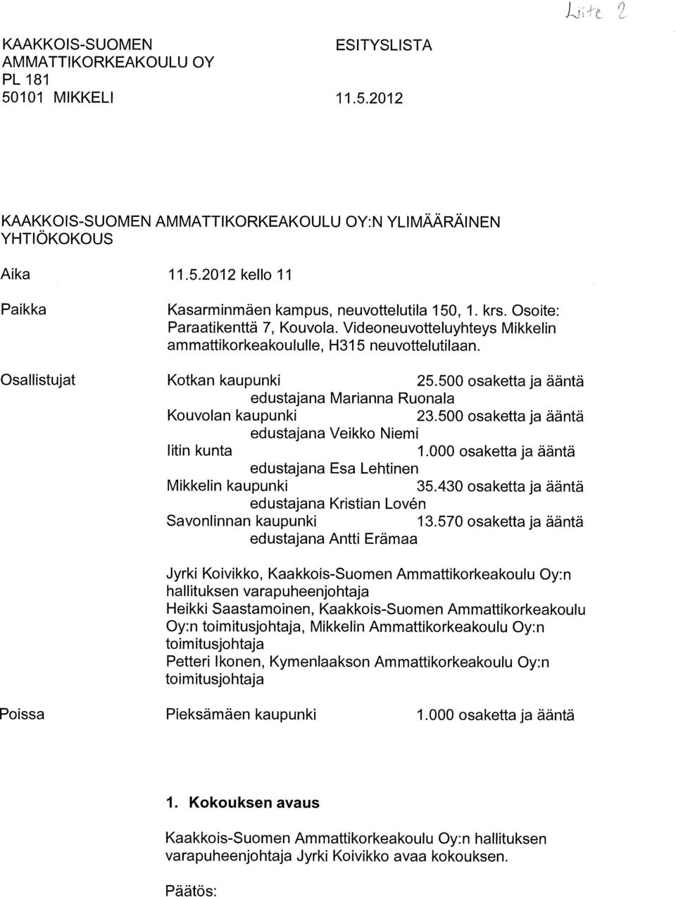 500 osaketta ja ääntä edustajana Marianna Ruonala Kouvolan kaupunki 23.500 osaketta ja ääntä edustajana Veikko Niemi Iitin kunta 1.000 osaketta ja ääntä edustajana Esa Lehtinen Mikkelin kaupunki 35.