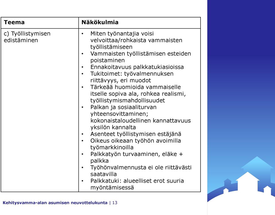 työllistymismahdollisuudet Palkan ja sosiaaliturvan yhteensovittaminen; kokonaistaloudellinen kannattavuus yksilön kannalta Asenteet työllistymisen estäjänä Oikeus oikeaan