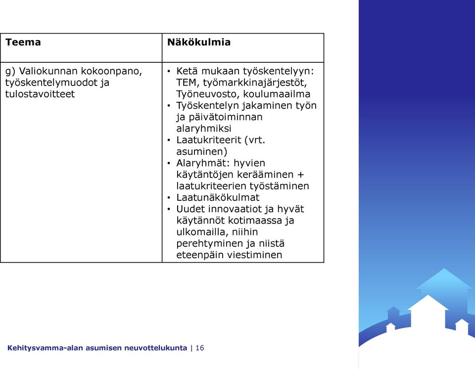 (vrt. asuminen) Alaryhmät: hyvien käytäntöjen kerääminen + laatukriteerien työstäminen Laatunäkökulmat Uudet innovaatiot ja