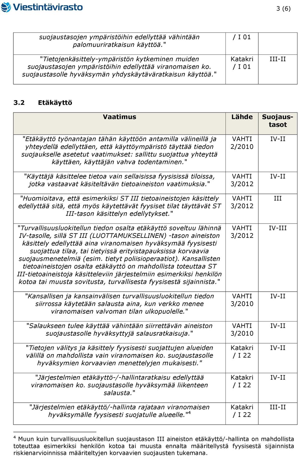 2 Etäkäyttö Vaatimus Lähde Suojaustasot "Etäkäyttö työnantajan tähän käyttöön antamilla välineillä ja yhteydellä edellyttäen, että käyttöympäristö täyttää tiedon suojaukselle asetetut vaatimukset: