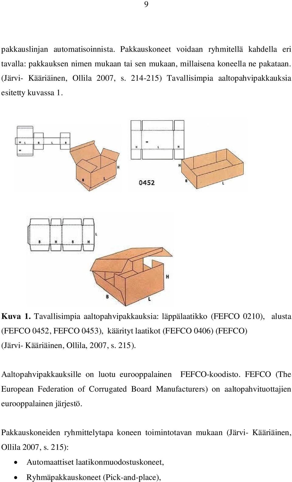 Tavallisimpia aaltopahvipakkauksia: läppälaatikko (FEFCO 0210), alusta (FEFCO 0452, FEFCO 0453), käärityt laatikot (FEFCO 0406) (FEFCO) (Järvi- Kääriäinen, Ollila, 2007, s. 215).