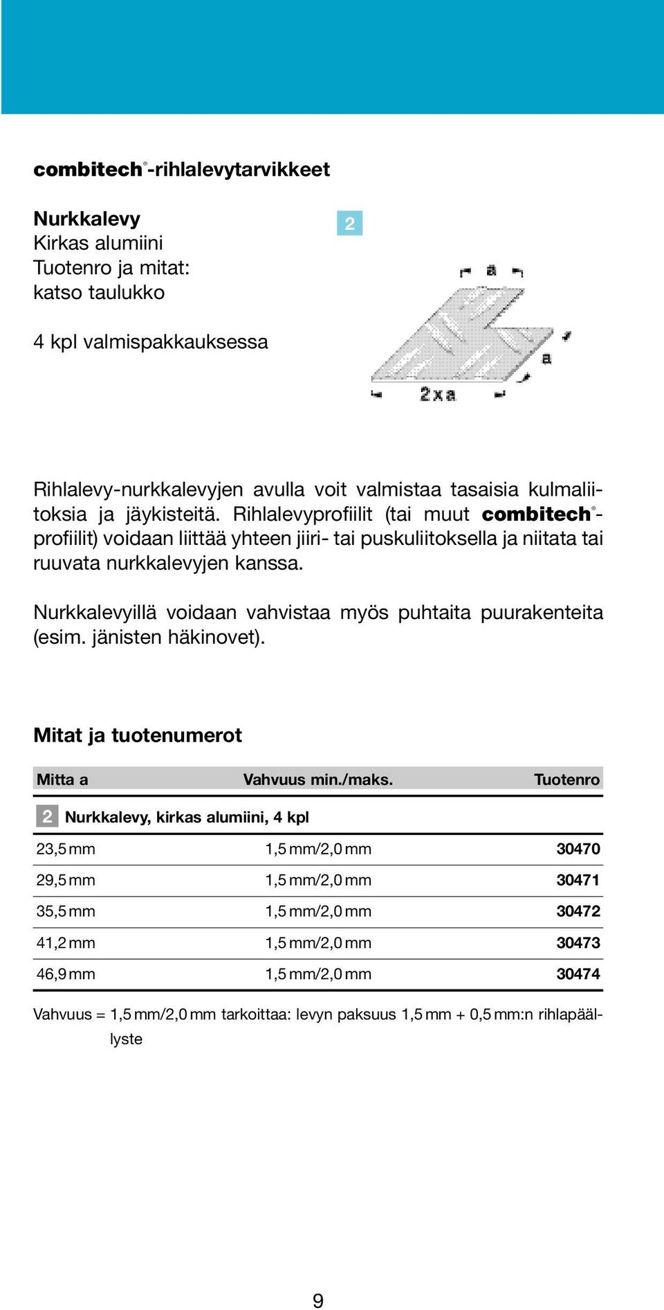 Nurkkalevyillä voidaan vahvistaa myös puhtaita puurakenteita (esim. jänisten häkinovet). Mitat ja tuotenumerot Mitta a Vahvuus min./maks.