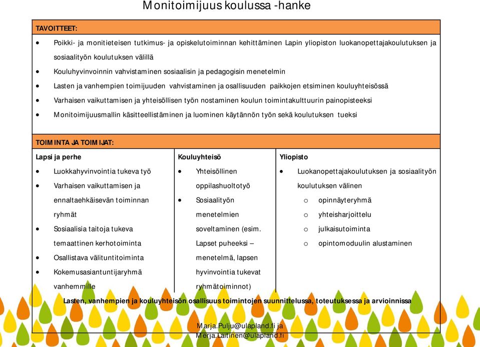 yhteisöllisen työn nostaminen koulun toimintakulttuurin painopisteeksi Monitoimijuusmallin käsitteellistäminen ja luominen käytännön työn sekä koulutuksen tueksi TOIMINTA JA TOIMIJAT: Lapsi ja perhe