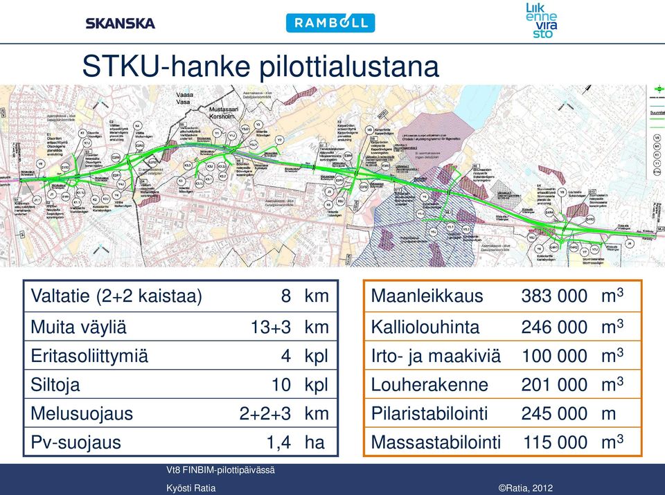 2+2+3 km 1,4 ha Maanleikkaus 383 000 m 3 Kalliolouhinta 246 000 m 3 Irto- ja