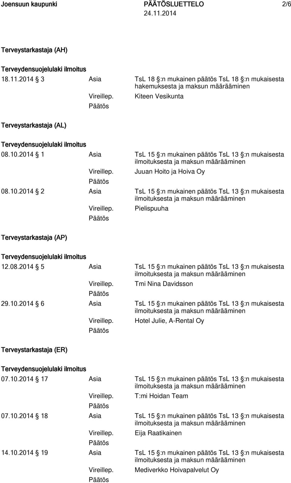 10.2014 6 Asia TsL 15 :n mukainen päätös TsL 13 :n mukaisesta Hotel Julie, A-Rental Oy Terveystarkastaja (ER) 07.10.2014 17 Asia TsL 15 :n mukainen päätös TsL 13 :n mukaisesta T:mi Hoidan Team 07.
