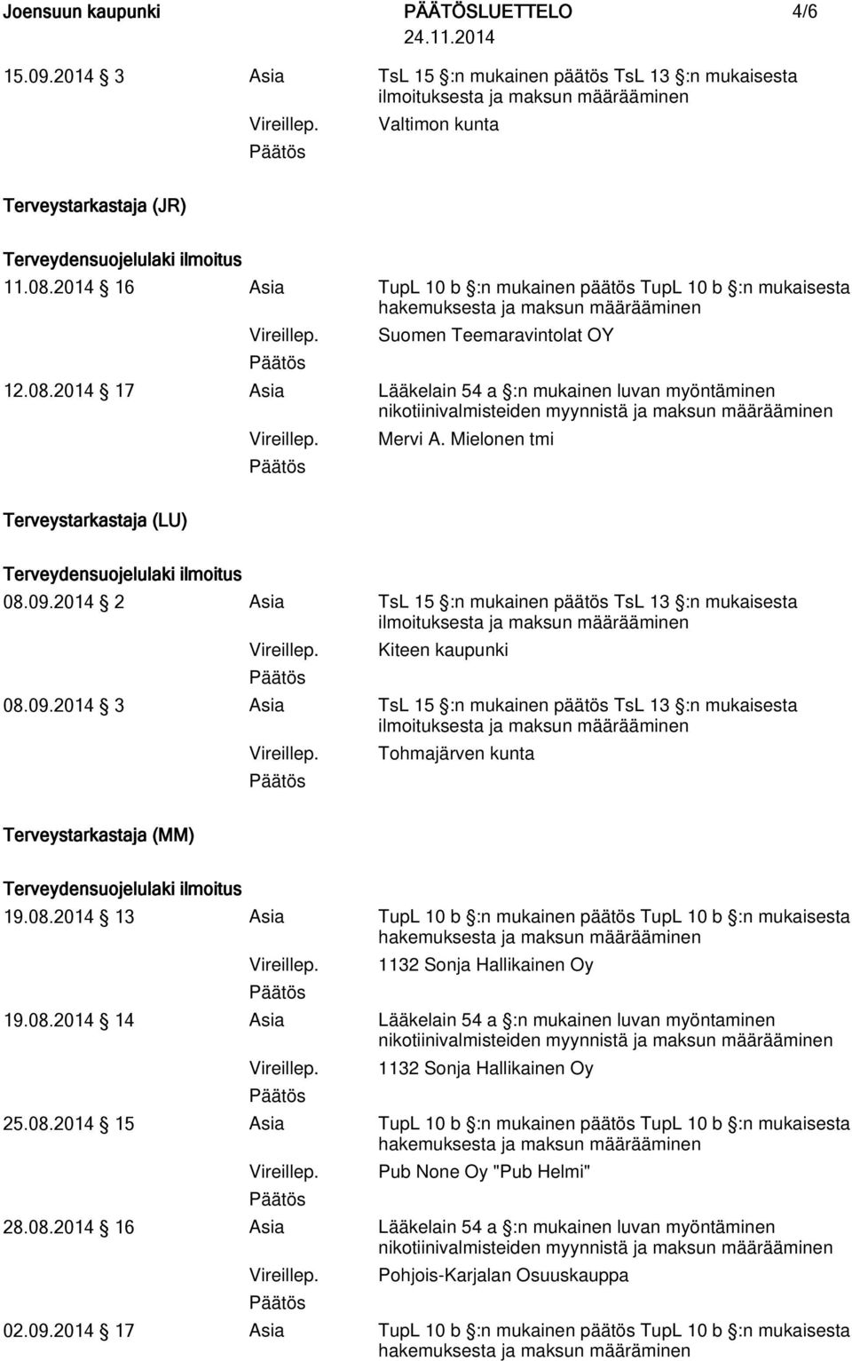 Mielonen tmi Terveystarkastaja (LU) 08.09.2014 2 Asia TsL 15 :n mukainen päätös TsL 13 :n mukaisesta Kiteen kaupunki 08.09.2014 3 Asia TsL 15 :n mukainen päätös TsL 13 :n mukaisesta Tohmajärven kunta Terveystarkastaja (MM) 19.