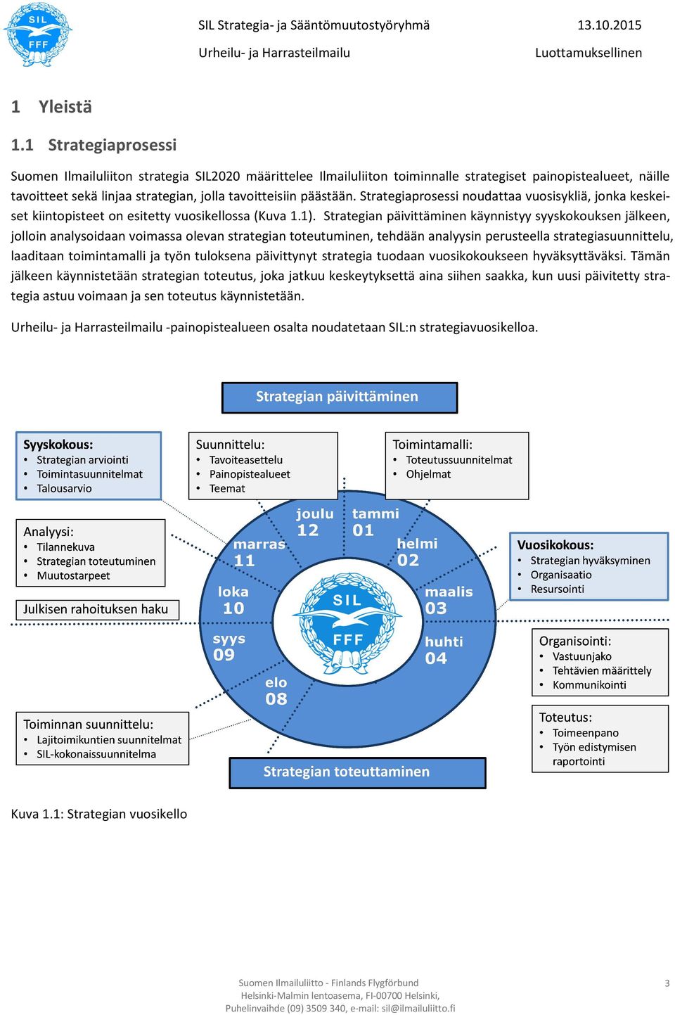 Strategiaprosessi noudattaa vuosisykliä, jonka keskeiset kiintopisteet on esitetty vuosikellossa (Kuva 1.1).