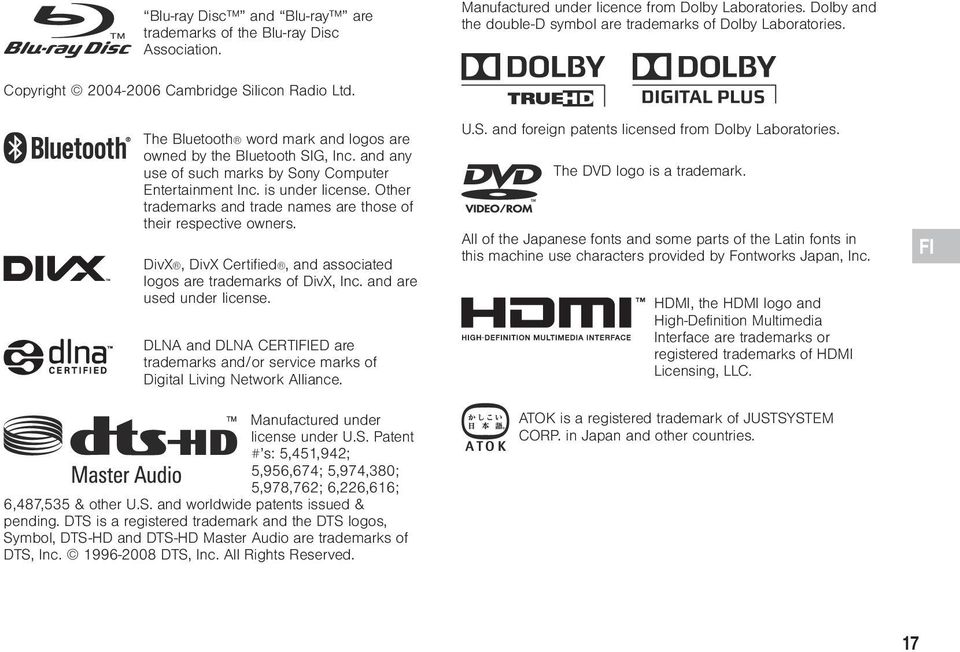 Other trademarks and trade names are those of their respective owners. DivX, DivX Certified, and associated logos are trademarks of DivX, Inc. and are used under license.