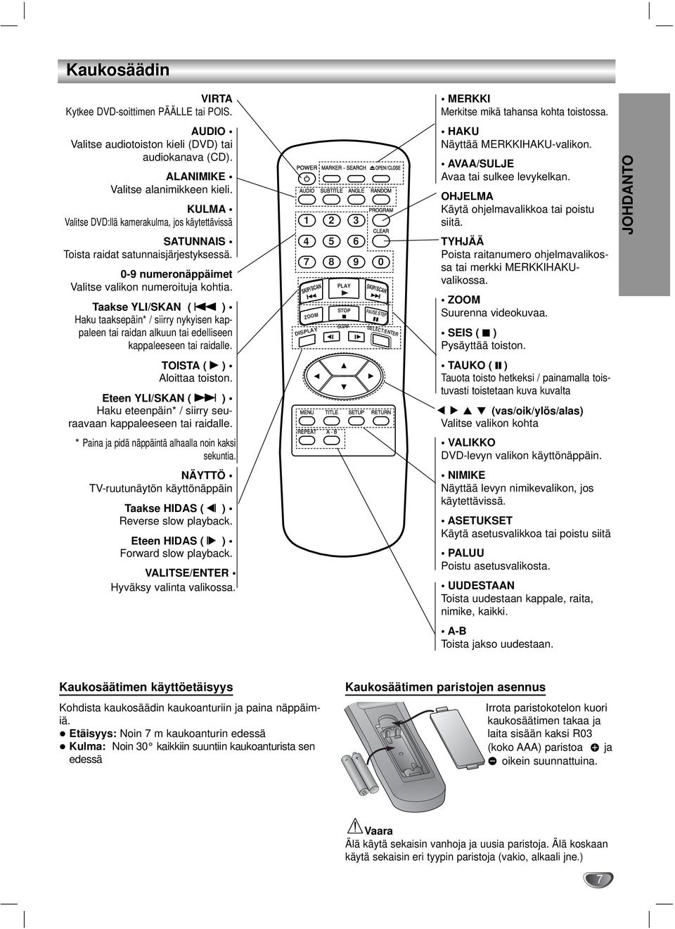 Taakse YLI/SKAN ( S ) Haku taaksepäin* / siirry nykyisen kappaleen tai raidan alkuun tai edelliseen kappaleeseen tai raidalle. TOISTA ( 2 ) Aloittaa toiston.