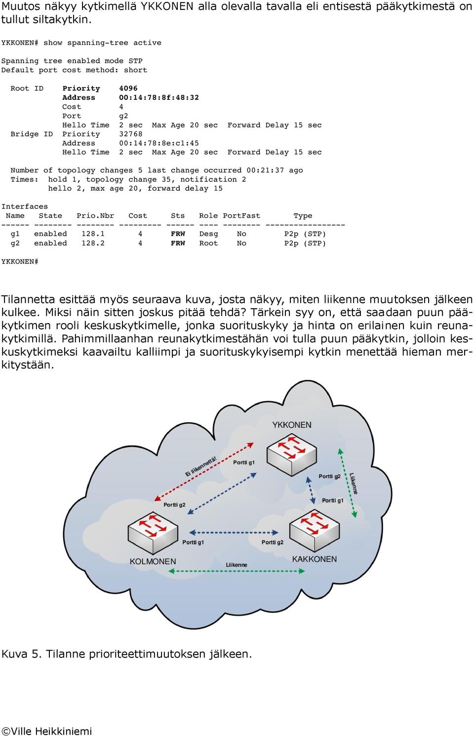 00:21:37 ago enabled 128.1 4 FRW Desg No P2p (STP) g2 enabled 128.2 4 FRW Root No P2p (STP) YKKONEN# Tilannetta esittää myös seuraava kuva, josta näkyy, miten liikenne muutoksen jälkeen kulkee.